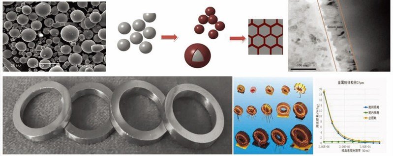 bobo浏览器无国界使用方法材料科学
